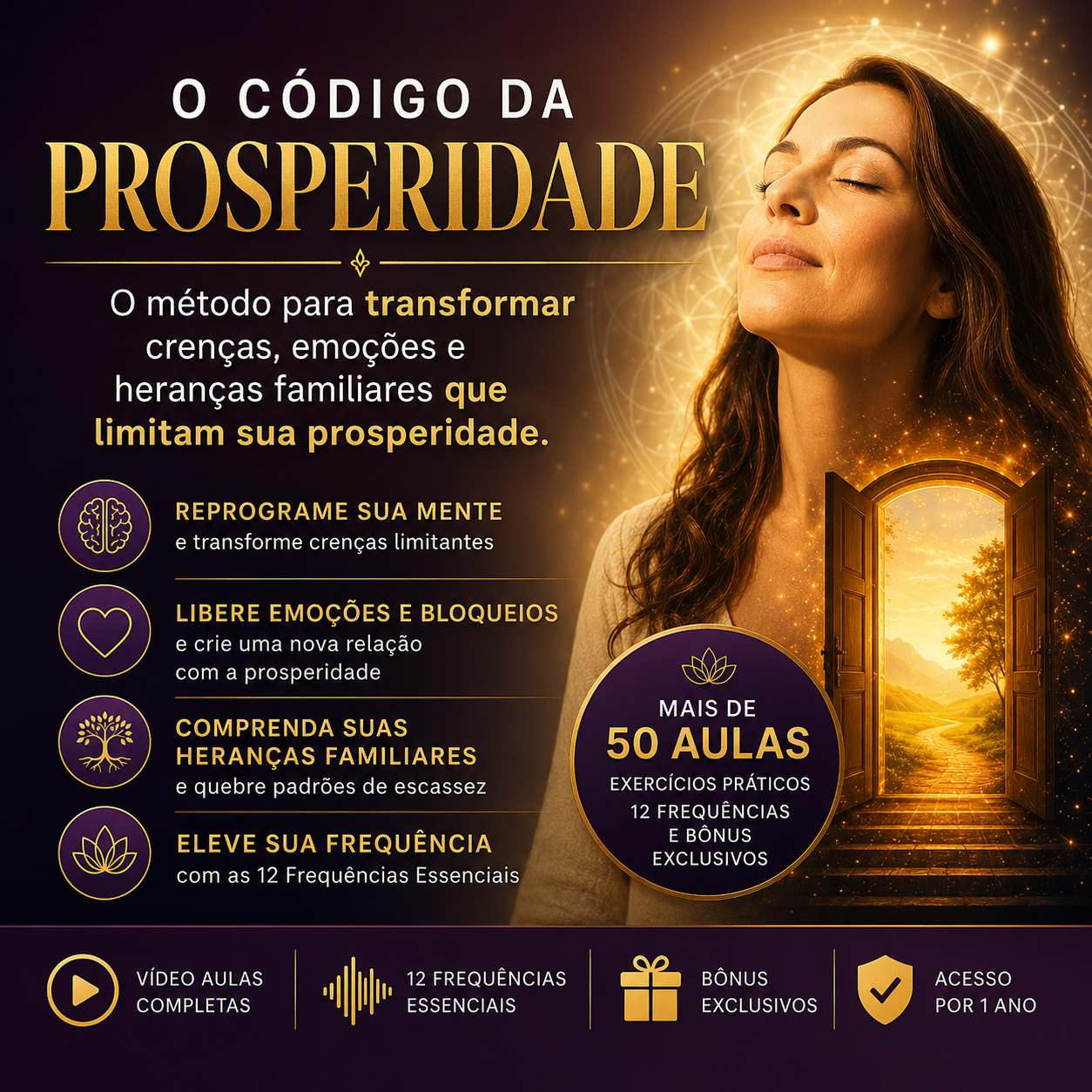 O Código da Prosperidade
